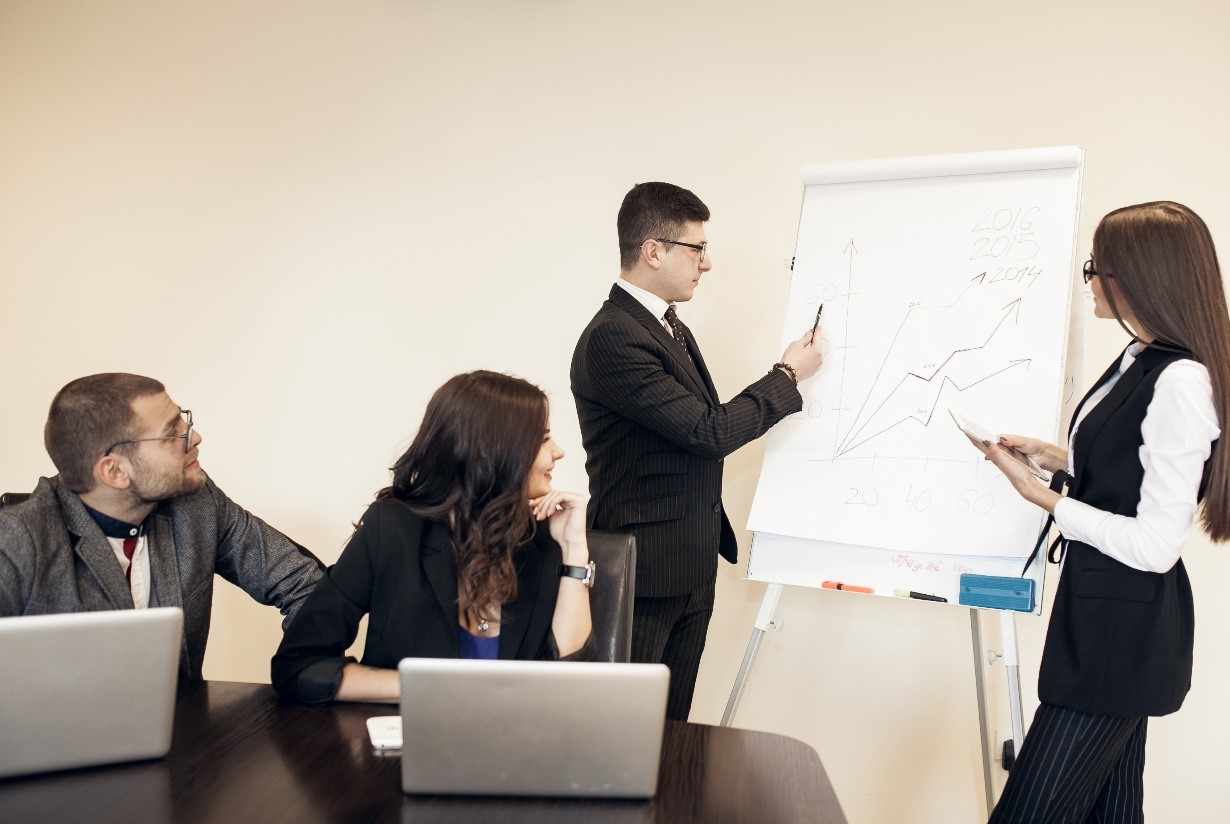leadership team development